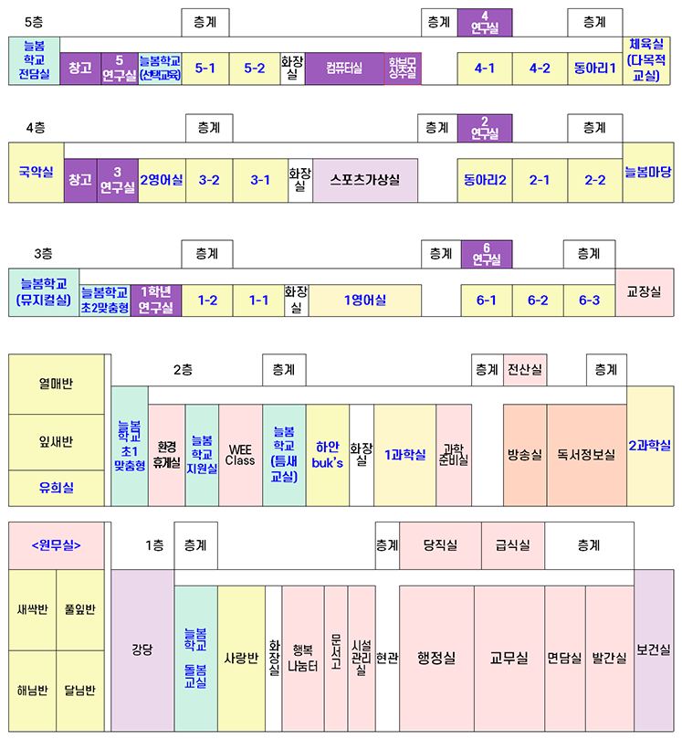 교육목표 이미지